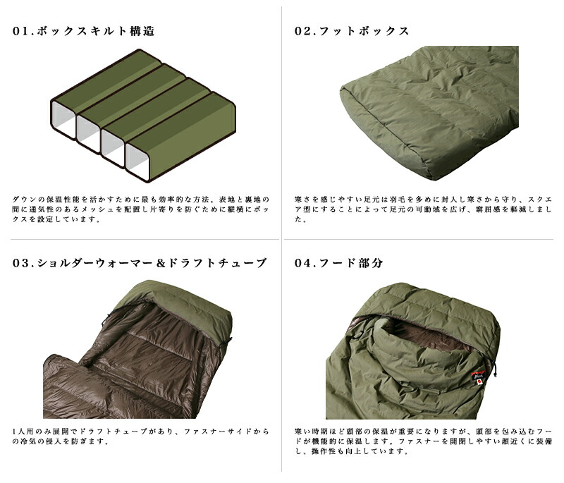 楽天市場】☆NANGA ナンガ HINOC RIP RABAIMA S 600 スリーピング