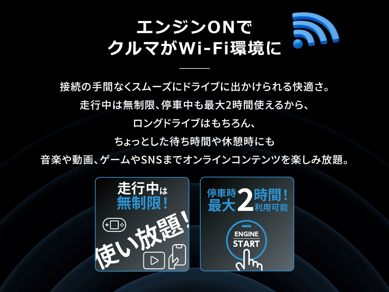 車載用Wi-FiルーターDCT-WR200D ｜パイオニア公式オンラインショップ